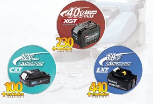 Ferramentas a Bateria Makita: Mais de 770 Produtos para Atender Todas as Necessidades